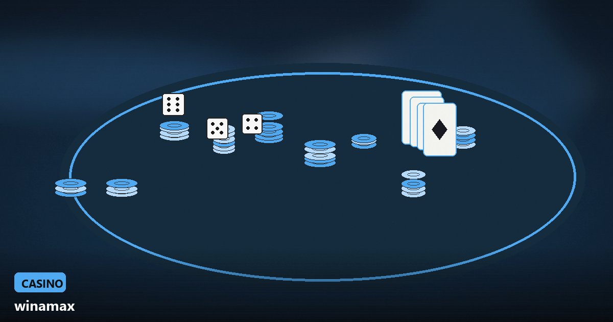 Winamax Casino 2026 : guide complet des paiements en France – dépôts SEPA, délais ANJ et options bancaires décryptées